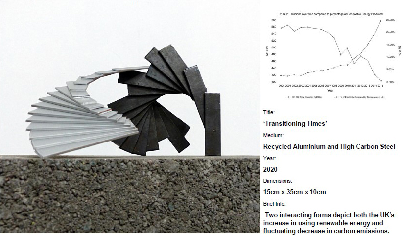 Cameron Lings, Transitioning Times from Generative Statistic Sculptures, Recycled aluminum and high-carbon steel. Two interacting forms depict both the UK’s increase in using renewable energy and fluctuating decrease in carbon emissions, 2021 | Working Artist Org. Cameron Lings, Transitioning Times from Generative Statistic Sculptures, Recycled aluminum and high-carbon steel. Two interacting forms depict both the UK’s increase in using renewable energy and fluctuating decrease in carbon emissions, 2021